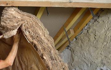 Loughgall pitched roof insulation costs